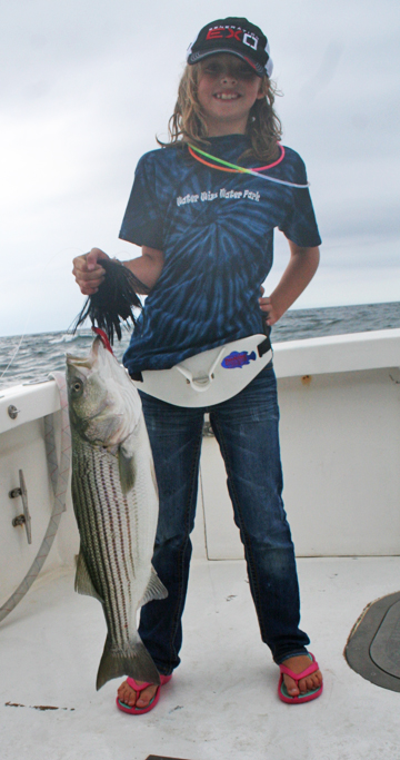 Caroline Larsson First Keeper