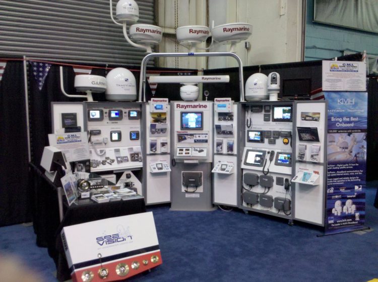 CMI electronics display