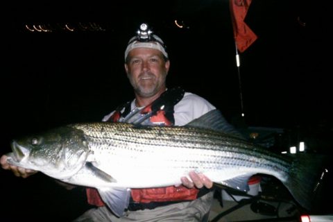 June Catch and Release Winners