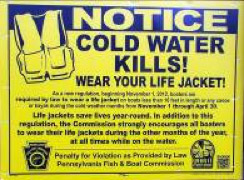 Cold Water Kills!