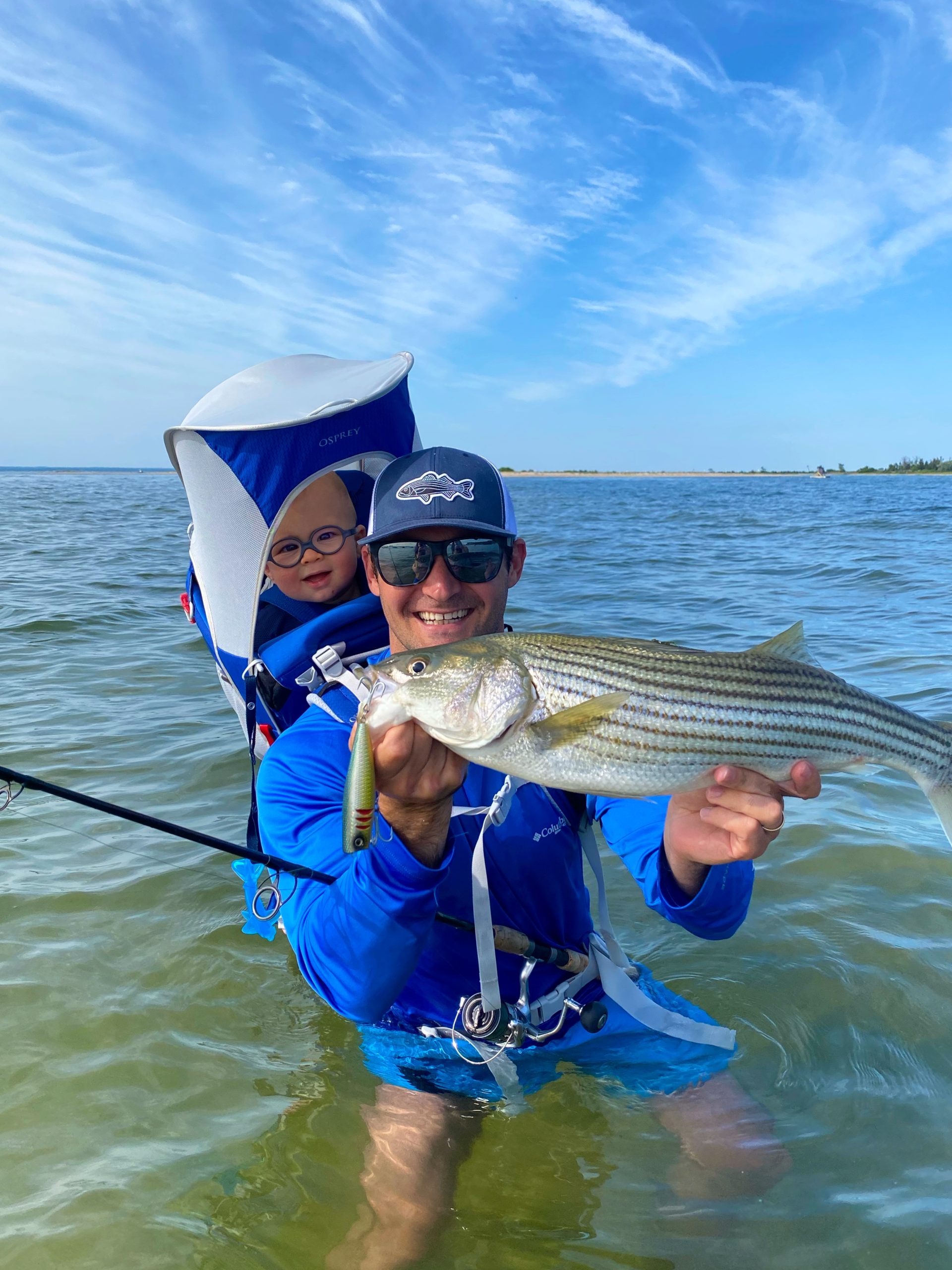 2023 Father's Day Gift Guide - On The Water