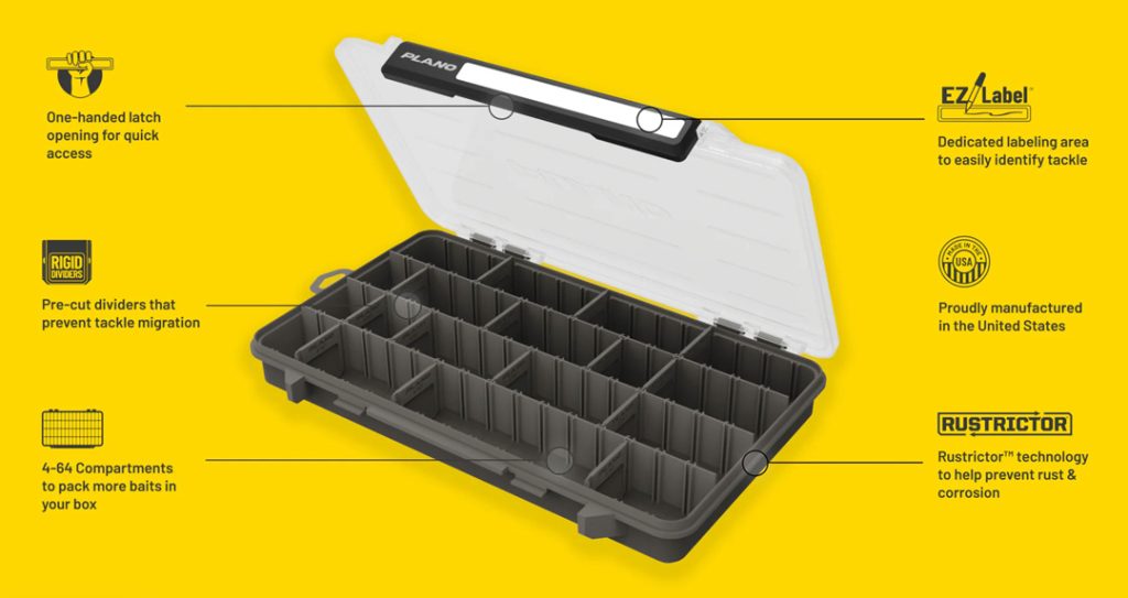 Plano Stowaway&reg; Features