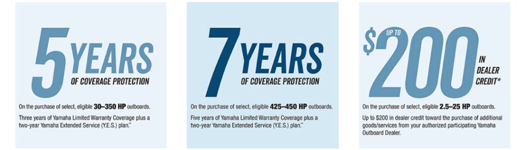 Yamaha Ready For Reliability Sales coverage and protectiion