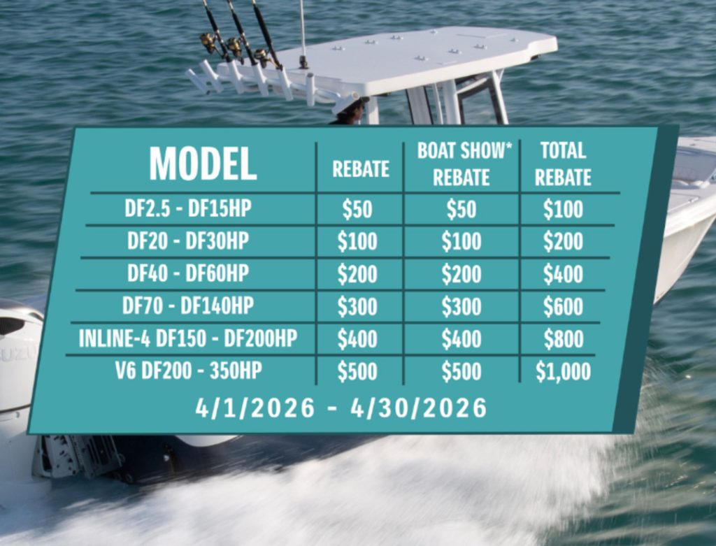 Suzuki Double Rebates