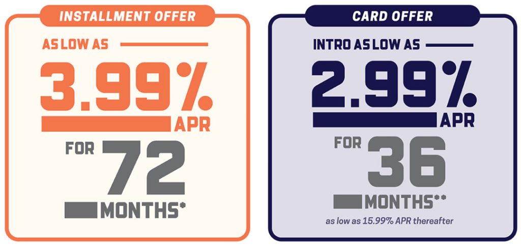 Yamaha Repower Finance rates