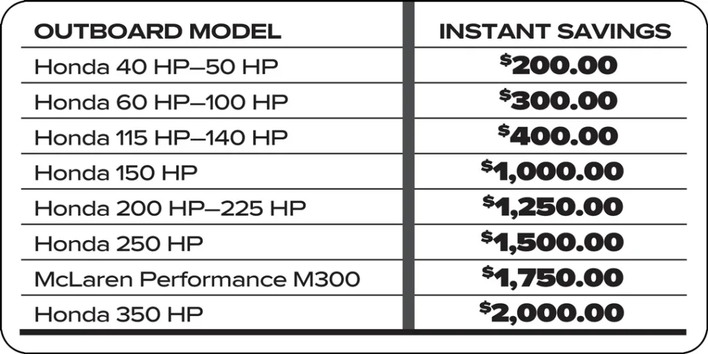 Honda Marine Cruise Into Summer savings