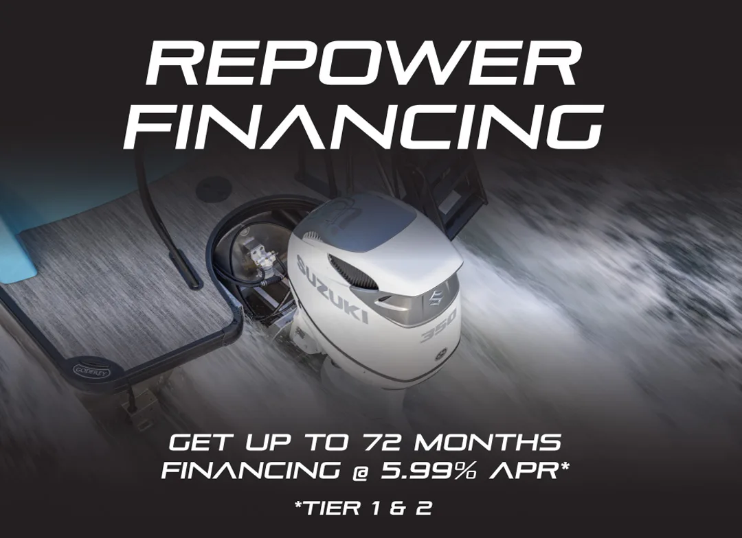 Suzuki Repower Retail Finance